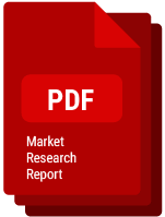 商务云——全球市场研究报告预测到2027年
